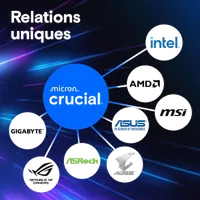 Kit Mémoire Crucial Pro 128 Go (2x64 Go) DDR5 5600 MHz CL46 - 3