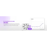 NZXT ATX 3.1 1200 Watt 80 Plus - 15