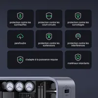 Ugreen Nexode Air 65W - Chargeur Mural USB + 2x USB-C Gris - 3