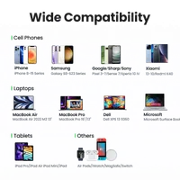 Ugreen Nexode Pro 65W GaN Travel Charger Intérieure - 7