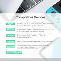 Ugreen 70429 - Câble USB-C vers USB-C 1m Noir - 4