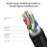 Ugreen 70429 - Câble USB-C vers USB-C 1m Noir - 7