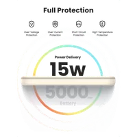 Ugreen 25207 banque d'alimentation électrique 5000 mAh Recharge sans fil Noir - 6