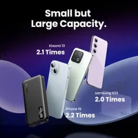 Ugreen 25742 banque d'alimentation électrique Lithium-Ion (Li-Ion) 10000 mAh Noir - 4