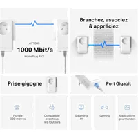Kit CPL Gigabit AV1000 MP500 KIT - 1000 Mbps - 2