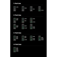 Ugreen Nexode Pro 160W GaN Charger with USB-C Cable Universel Noir, Gris Secteur Charge rapide Intérieure - 11