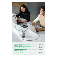 Ugreen Nexode Pro 160W GaN Charger with USB-C Cable Universel Noir, Gris Secteur Charge rapide Intérieure - 8