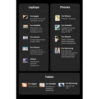 Ugreen Nexode Pro 160W GaN Charger with USB-C Cable Universel Noir, Gris Secteur Charge rapide Intérieure - 10