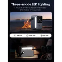 Ugreen Nexode Power Bank 48000 mAh Lithium Gris - 11