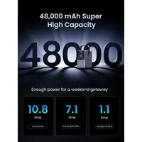 Ugreen Nexode Power Bank 48000 mAh Lithium Gris - 8