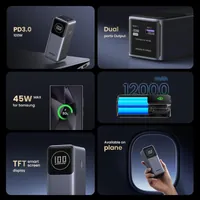 Ugreen 12000mAh 100W Fast Charging Powerbank - 2