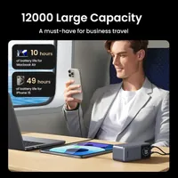 Ugreen 12000mAh 100W Fast Charging Powerbank - 5