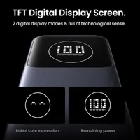 Ugreen 12000mAh 100W Fast Charging Powerbank - 6