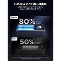 Ugreen 20000mAh 130W Fast Charging Powerbank Lithium Gris - 19