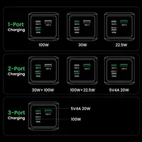 Ugreen 20000mAh 130W Fast Charging Powerbank Lithium Gris - 6