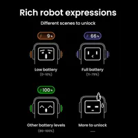 Ugreen 20000mAh 130W Fast Charging Powerbank Lithium Gris - 10