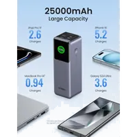 Ugreen 25000mAh 200W Fast Charging Powerbank Gris - 4