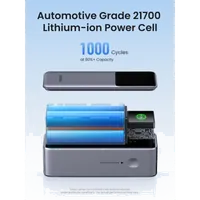 Ugreen 25000mAh 200W Fast Charging Powerbank Gris - 10