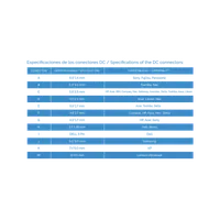 TooQ TQLC-100BS01M adaptateur de puissance & onduleur Auto/Indoor 100 W Noir - 8