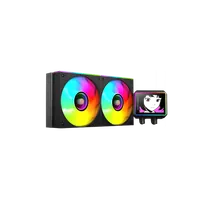 Caractéristiques principales