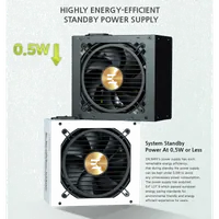 Alimentation ATX Zalman TeraMax II 750W 80 Plus Gold Modulaire Blanc - 3