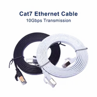 Caractéristiques principales