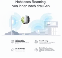 TP-Link Deco X50-Outdoor Bi-bande (2,4 GHz / 5 GHz) Wi-Fi 6 (802.11ax) Blanc 1 Interne - 9