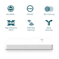 TP-Link Omada EAP615-WALL point d'accès réseaux locaux sans fil 1774 Mbit/s Blanc Connexion Ethernet, supportant l'alimentation via ce port (PoE) - 3