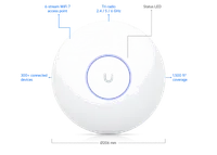 Point d'Accès WiFi 7 Ubiquiti UniFi Enterprise E7 - Haute Performance Professionnelle - 4