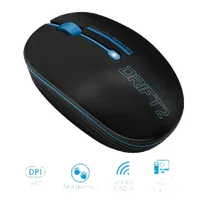 Caractéristiques principales