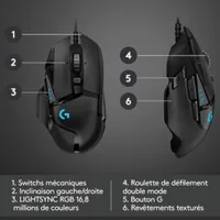 Souris Gamer Filaire Logitech G502 HERO RGB - Haute Performance