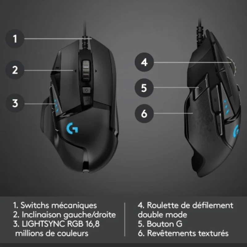 Souris Gamer Filaire Logitech G502 HERO RGB - Haute Performance