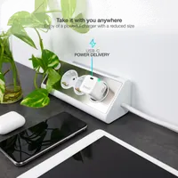 TooQ TQWC-PD20WT - Chargeur Secteur USB-C Rapide 20W - 5