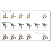 Verbatim 49700 - Chargeur Secteur Universel Blanc Rapide - 3