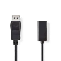 Caractéristiques principales