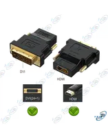 Caractéristiques principales