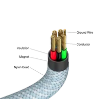 Verbatim 31856 - Câble USB-C vers USB-C 1,2 m Bleu - 4