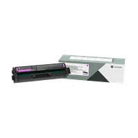 Caractéristiques principales