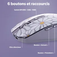 Souris sans fil rechargeable T'nB Flower Exclusiv Bluetooth & 2.4 GHz - 3