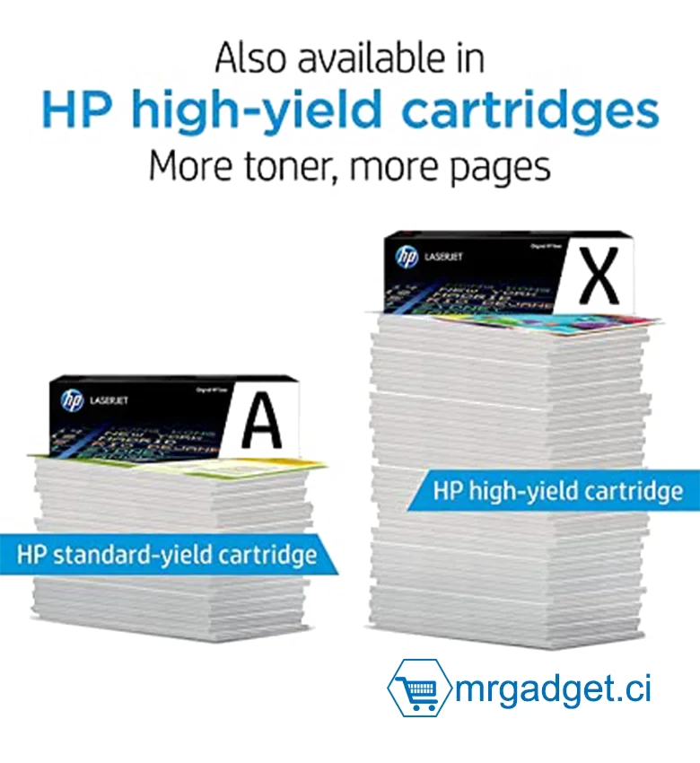 Cartouche de Toner Noir HP 150A LaserJet Authentique (W1500A)