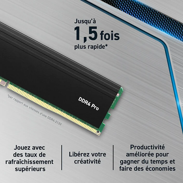 Barrette mémoire 32Go SODIMM DDR4 Crucial  3200Mhz (Vert)