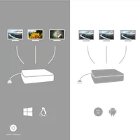 i-tec Metal USB-C Ergonomic 4K 3x Display Docking Station + Power Delivery 85 W - 4