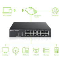 Zyxel GS1100-16 Non-géré Gigabit Ethernet (10/100/1000) - 7
