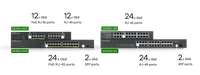 Zyxel GS1900-24EP Géré L2 Gigabit Ethernet (10/100/1000) Connexion Ethernet, supportant l'alimentation via ce port (PoE) Noir - 5