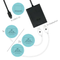 i-tec USB-C 3.1 Dual 4K DP Video Adapter - 3