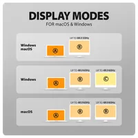 Axagon HMC-WL9 station d'accueil Avec fil USB 3.2 Gen 2 (3.1 Gen 2) Type-C Gris - 9
