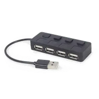 Caractéristiques principales