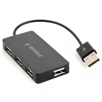 Caractéristiques principales