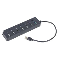 Caractéristiques principales