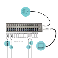 i-tec USB 3.0 Charging HUB 16port + Power Adapter 90 W - 4